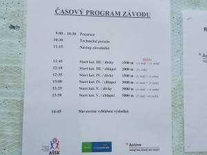 Přespolák republikové finále